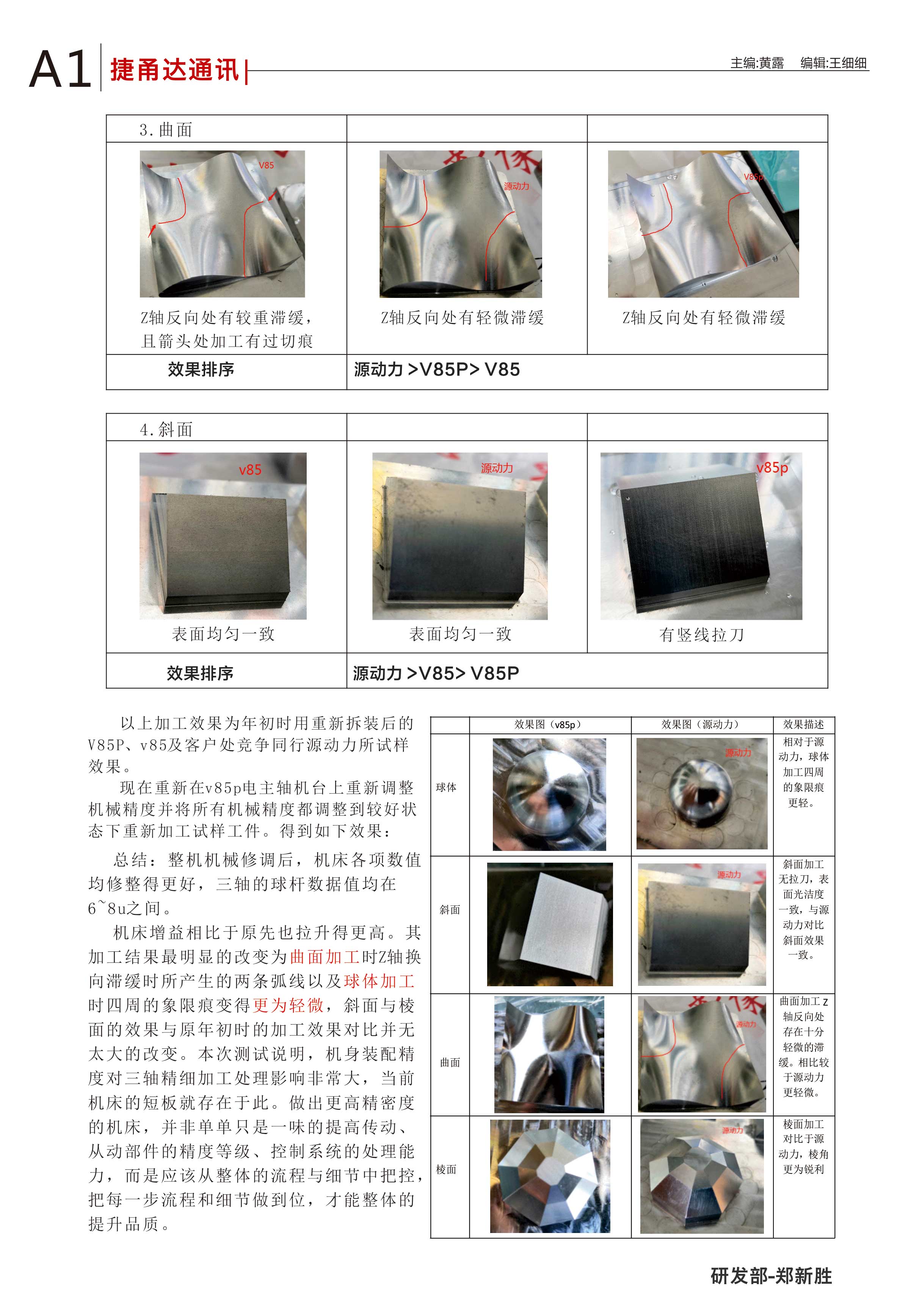 捷甬達(dá)9月通訊