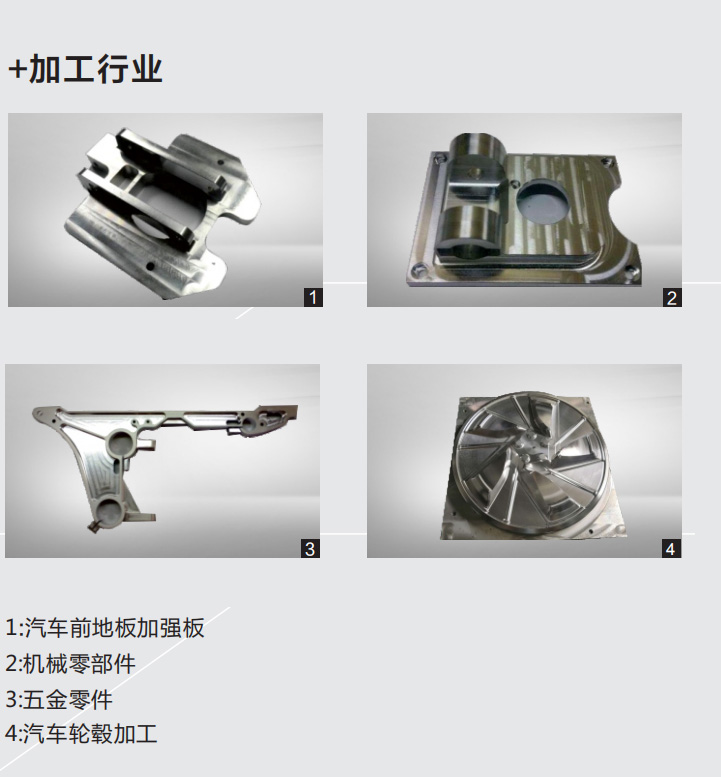 加工應(yīng)用行業(yè)